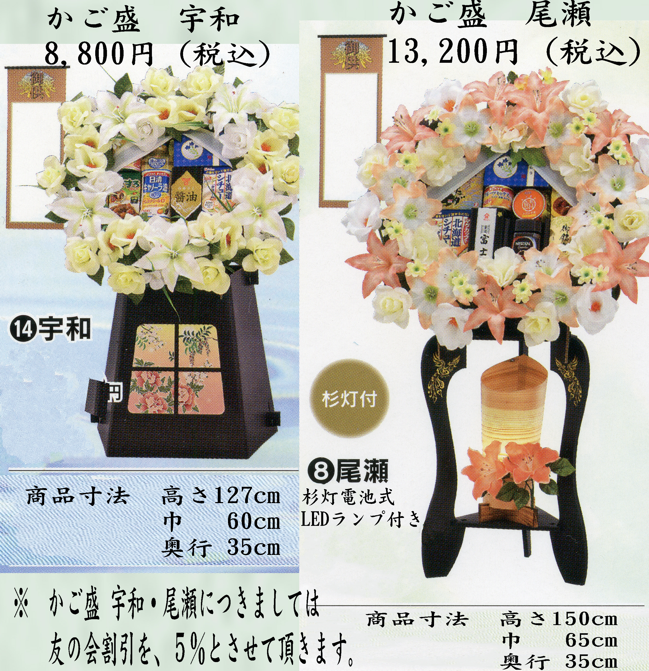 盛籠